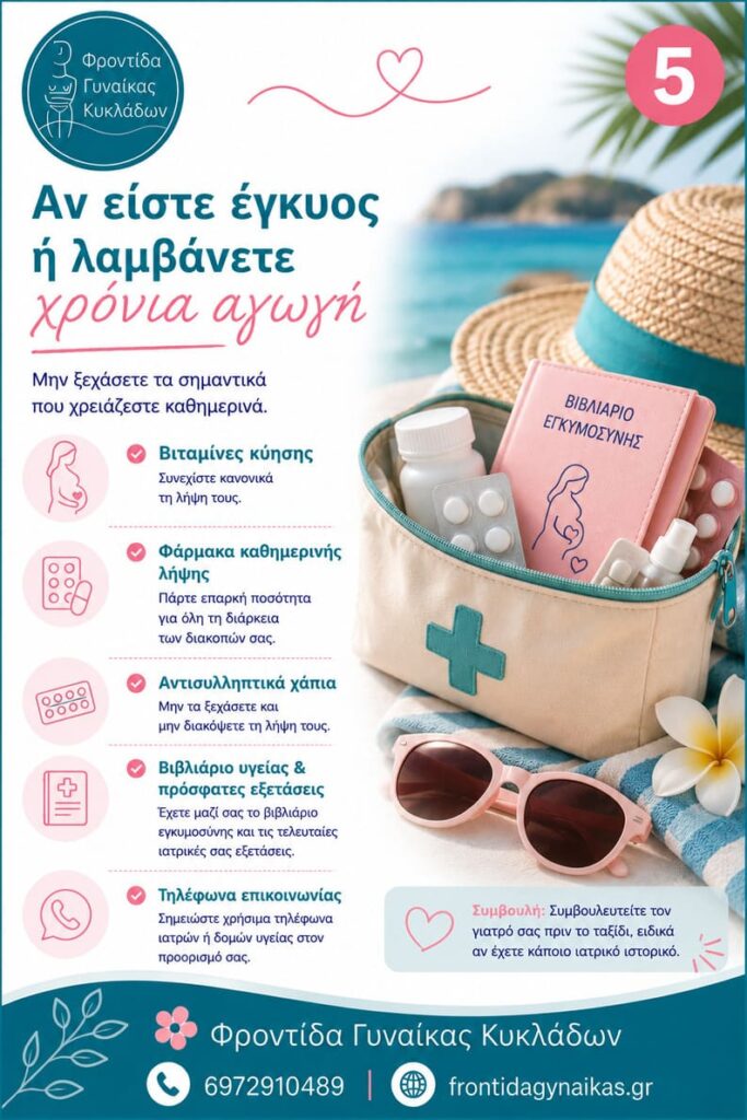 infrographic το φαρμακείο των διακοπών, αν είστε έγκυος ή λαμβάνετε χρόνια αγωγή