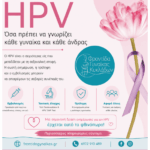 HPV όσα πρέπει να γνωρίζετε