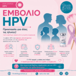 Εμβόλιο HPV: Ποιοι Πρέπει να Εμβολιάζονται;